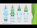 me gi me ga difference between gas injection and gas admission engine part 2