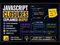 JavaScript Closures Explained Deeply (Lexical Environment & Scope Chain)