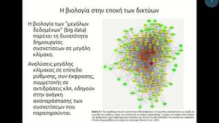 ΒΙΟΛ-315. Κεφ 9: Εισαγωγή στα βιολογικά δίκτυα