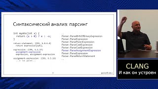 Clang internals (in Russian)