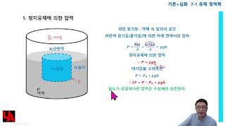 7 1 유체 정역학(압력, 부력)