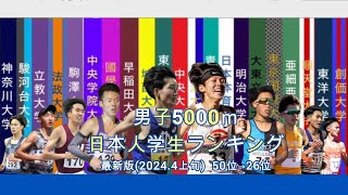 男子5000ｍ 日本人学生ランキング最新版関東インカレ2024まで Part1 50位→26位