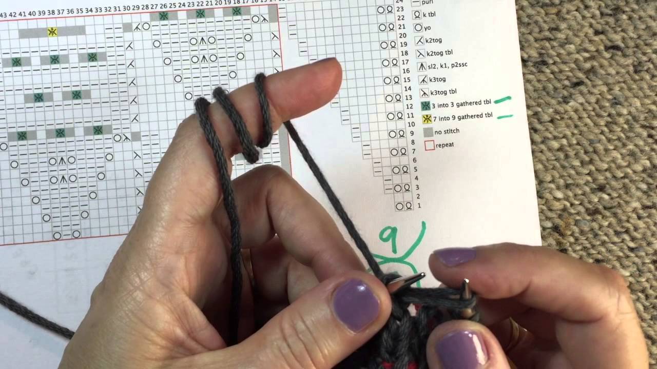 Estonian Gathered Stitches Donna Druchunas Youtube