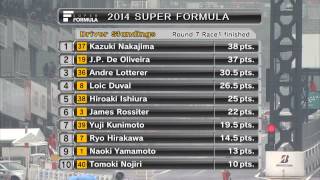 2014 SUPER FORMULA最終戦決勝サマリー