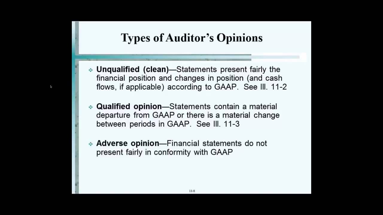 Types Of Auditor's Opinions - YouTube