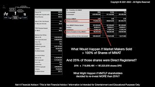 What if ... MMTLP has a Really Good Dividend, and People Reinvest it Back Into MMAT