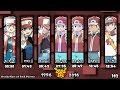 Evolution of Pokémon Trainer Red Themes 1996-2016 (HQ)