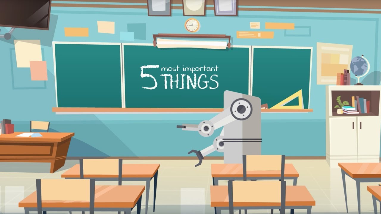 Getting Started With Maple In Five Easy Steps Youtube