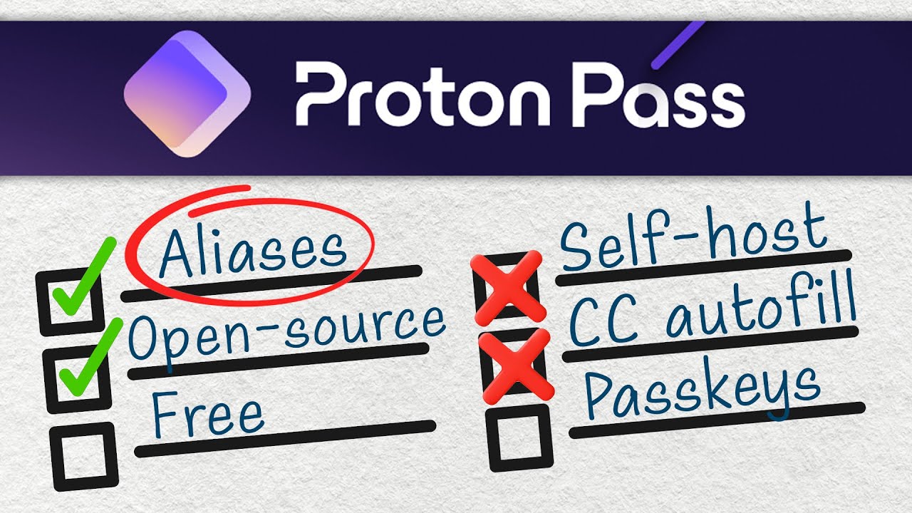 Should You Use Proton Pass Password Manager? - YouTube