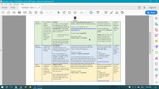 How to Read the Weekly Work Schedules