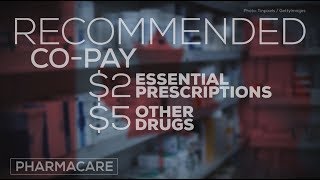 How should pharmacare work in Canada?