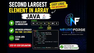 Second Largest Element in Array | GFG | JAVA Solution