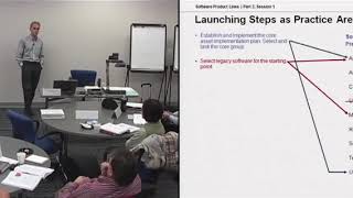 Module 9: Case Study - Cummins, Inc: Cummins Launching Product Lines - Lecture 3 of 5