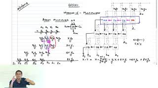 AM10 - Array Multiplier - Timing Analysis