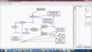 Conceptualizing Statistics