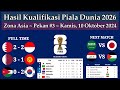 Hasil Kualifikasi Piala Dunia 2026 Hari Ini - BAHRAIN vs INDONESIA - Klasemen Kualifikasi WC Pekan 3