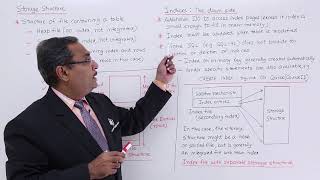 DBMS - Storage Structure