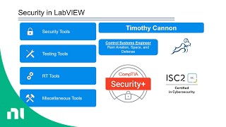 New Tools for Secure LabVIEW code Development