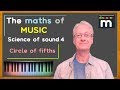 Circle of fifths