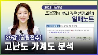 29강 [꿀팁전수] 고난도 가계도 분석 l 열매노트 l 2023 수능개념 조은희의 뿌리 깊은 생명과학I