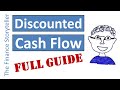 Discounted Cash Flow method (DCF)