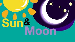 Learning Arabic: The Moon and Sun Letters (Huroof Qamari and Shamsi)