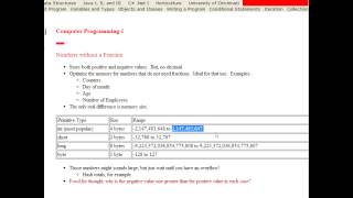 Java Programming Terms and Common Syntax Errors