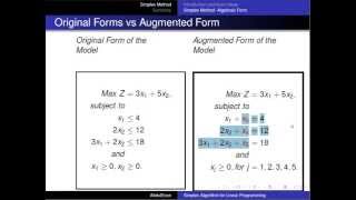 Solving the Simplex Method -Part 2: Algebraic Solution