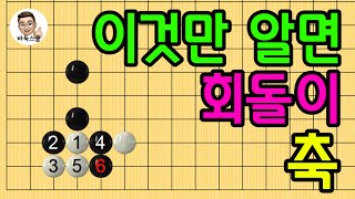 baduk school 바둑스쿨/ 고수의 강의 / 이것만 알면 회돌이 축