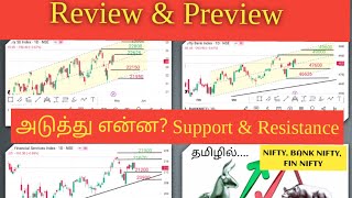 Nifty 50  😂 REVIEW& PREVIEW _ Part - 1 #share #trading #WC #stocks