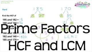 Prime Factors, HCF and LCM | Revision for Maths GCSE and iGCSE