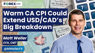 Canadian CPI Could Extend the USD/CAD Breakdown | Daily Market Update, Feb 18 2025