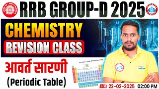 RRB Group D Chemistry Classes 2025 | Periodic Table | Railway Group D Chemistry Revision Class