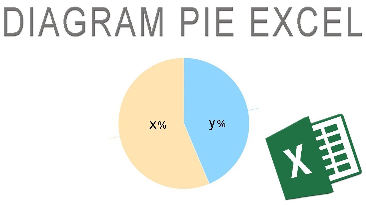 Cara Membuat Diagram Pie Di Excel Dengan Banyak Data