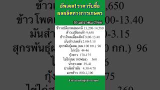 ราคารับซื้อผลผลิตการเกษตร อ้างอิงสำนักงานเศรษฐกิจการเกษตร วันที่ 10/1/66