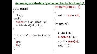 Module 3- Friend function