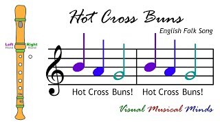 VMM Recorder Song 1: Hot Cross Buns