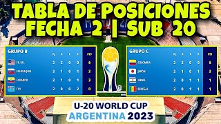 Tabla de Posiciones y Resultados del Mundial Sub 20 2023 | FECHA 2 Mundial Sub 20
