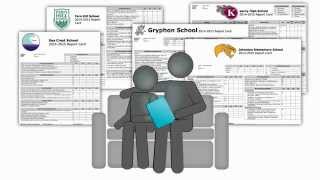 TeacherEase Standards Based Grading