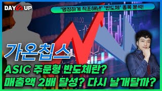 [가온칩스 주가전망] 일본향 ASIC 주문형 반도체 수주로 매출액 2배 달성 예상되나, 다시 주가 상승 날개를 달 수 있을까?