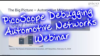 PicoScope Debugging Automotive Networks Webinar... From CAN to BroadR-Reach