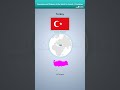 Learn French - Turkey | Countries and Nations of the World in French | Short