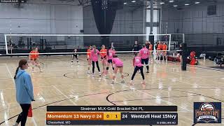 Momentum 13 Navy @ Wentzvll Heat 15Nvy (2025.01.19)