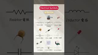 「淺談電路符號：從基礎到應用，探索電子電路設計的核心要素及其實際應用，讓您徹底了解電子技術的基礎知識，為未來的電子工程領域做好準備。」