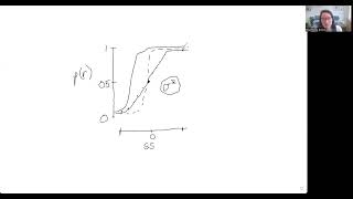 Psychometric function