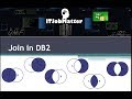 Inner, Outer, Right, Left, Full, Union, Union All, Cross Join in DB2 - Tutorial - Job Training