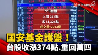 重回萬四！國安基金護盤 台股收漲374點 @globalnewstw