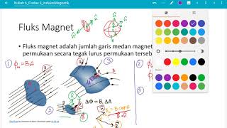 Kuliah Fisika Dasar 2: Induksi Magnetik Part 1