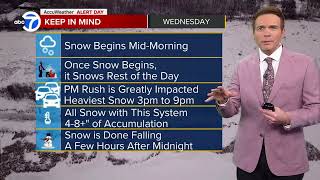 Winter Storm Watch issued for mid-week, could bring Chicago's highest snow totals