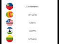 flag emojis countries